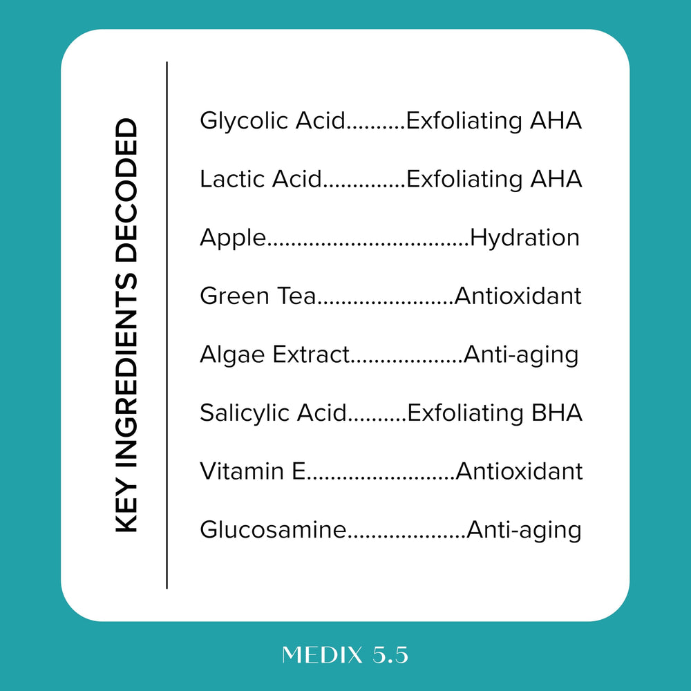 Skin renewal close-up suggests a smoother, refreshed texture