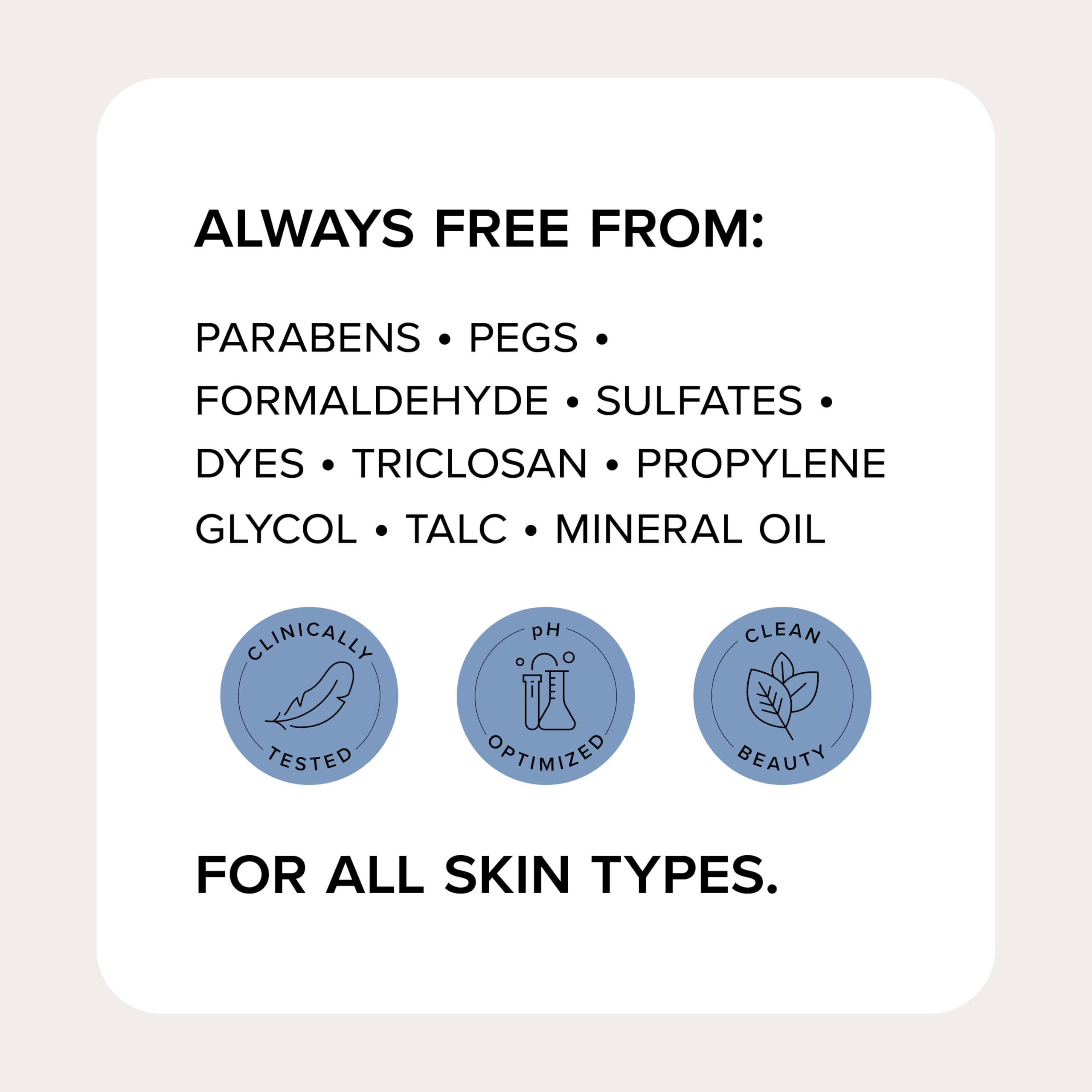 Medix 5.5 fragrance-free label close-up highlighting dermatologist-tested safety and trust