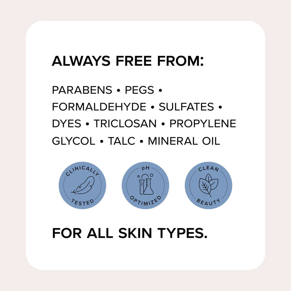 Medix 5.5 fragrance-free label close-up highlighting dermatologist-tested safety and trust