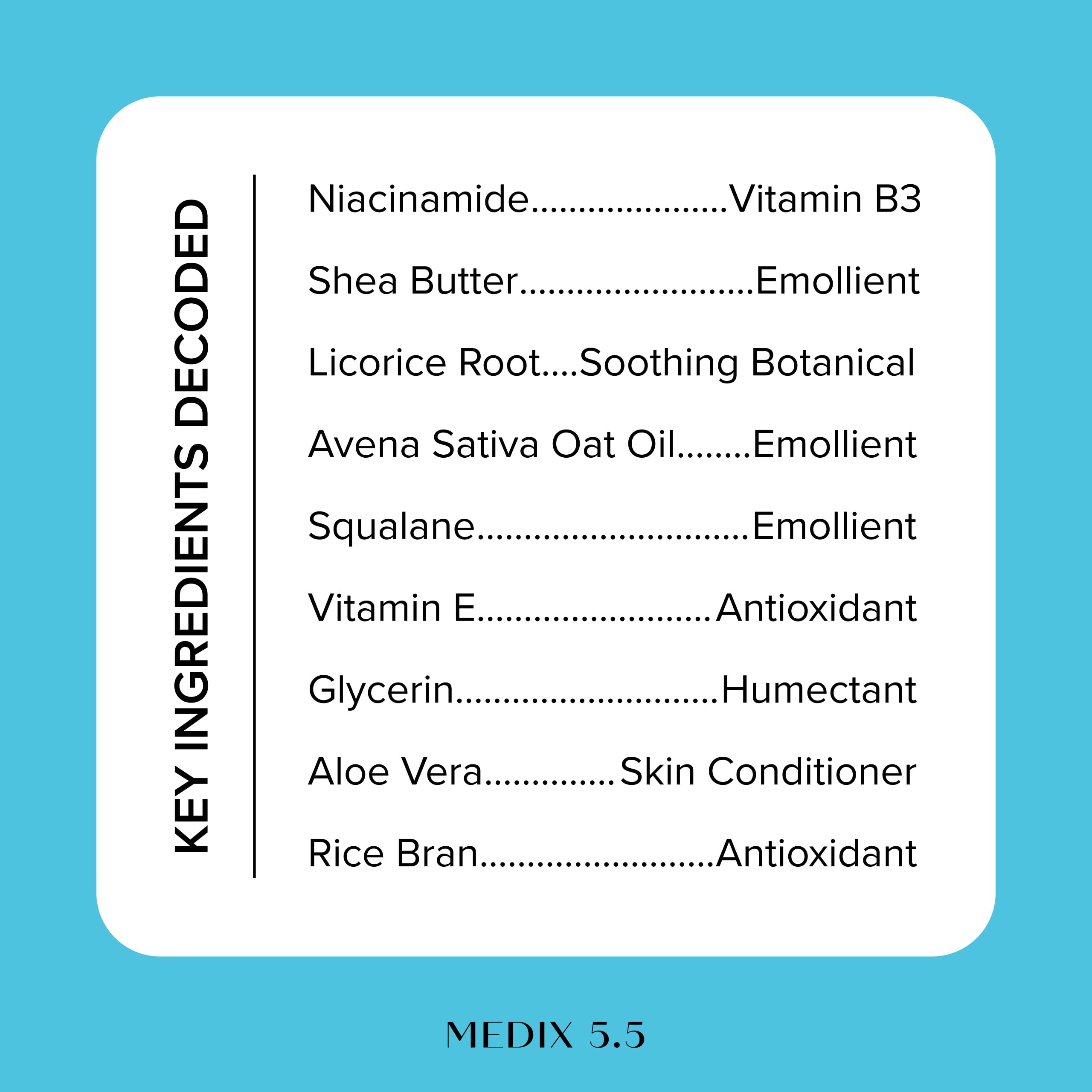 Medix 5.5 Unscented Niacinamide moisturizer absorbs quickly into skin
