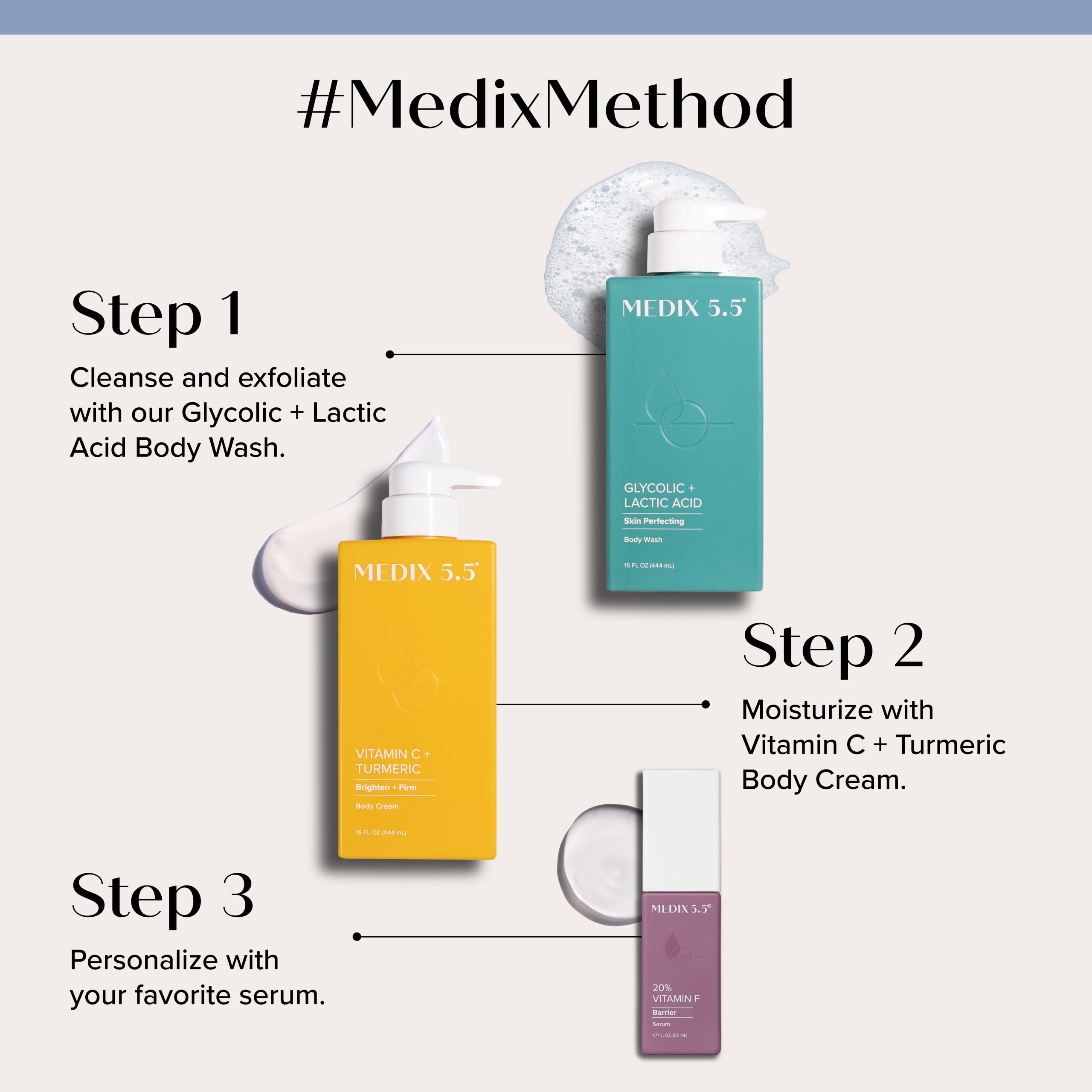 Medix 5.5 Vitamin C Bottle and ingredients label emphasize hydrating formula.