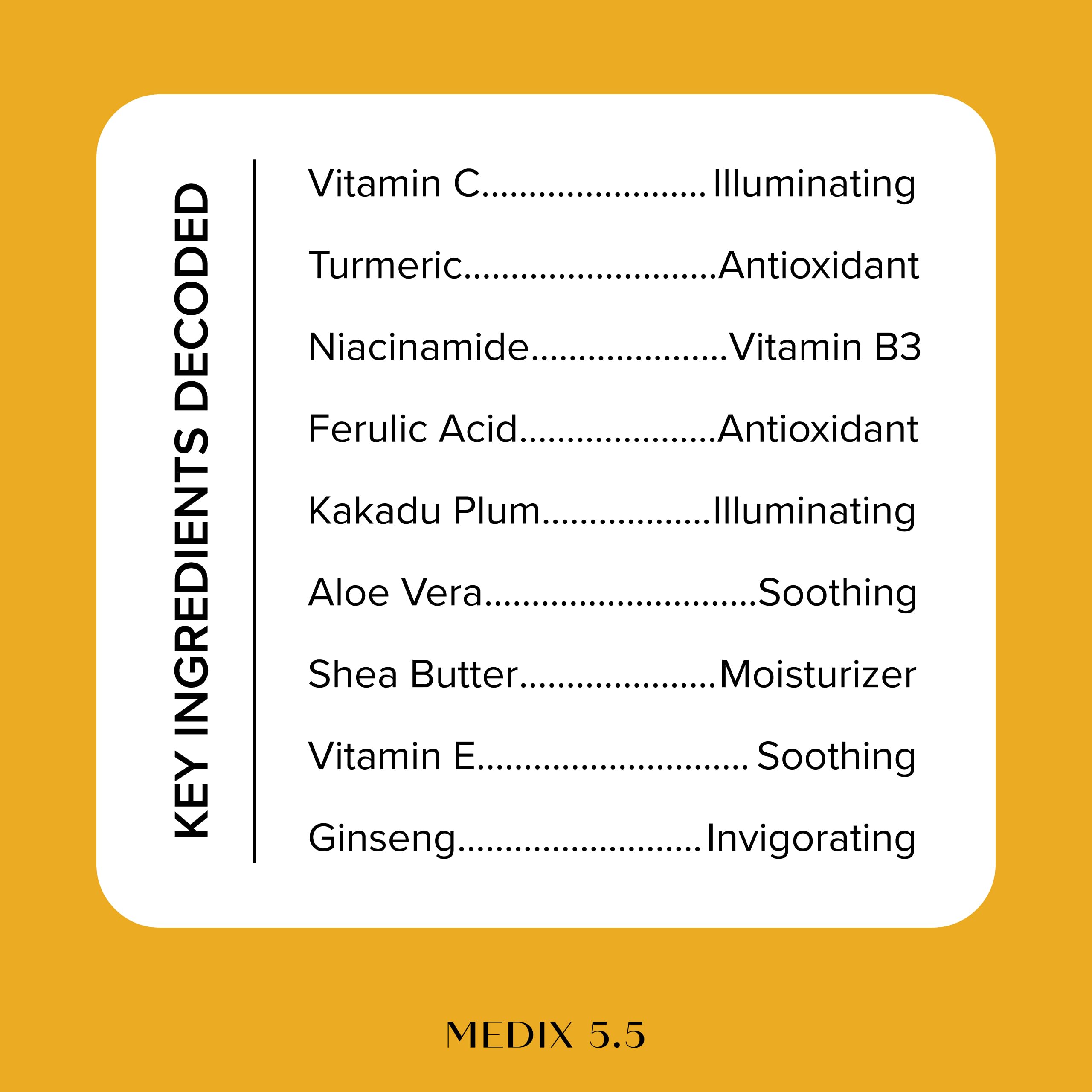 Medix 5.5 Vitamin C Cream texture shot illustrates velvety, non-greasy finish.