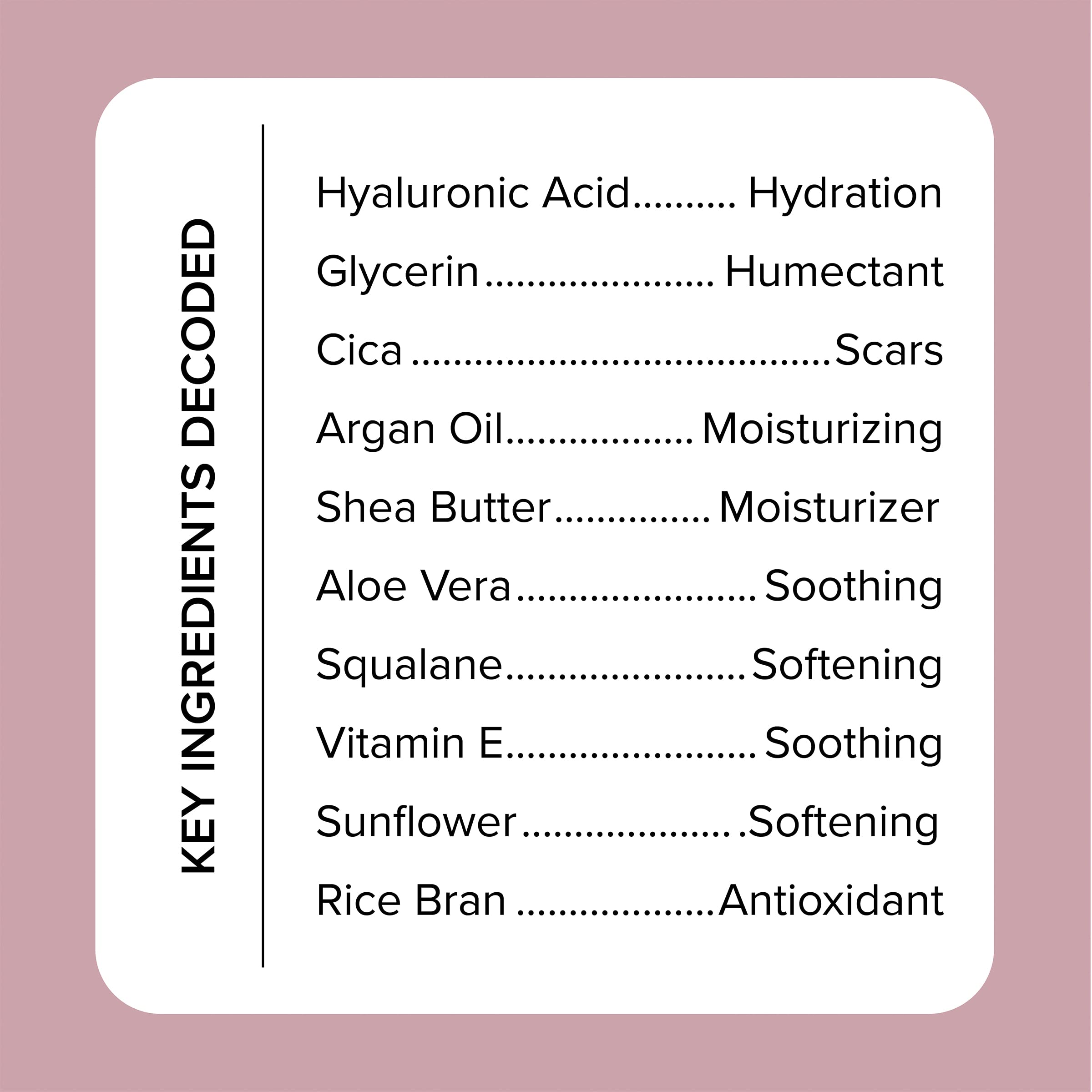 Medix 5.5 Cica Extracts and Aloe Vera soothe dry or sensitive skin