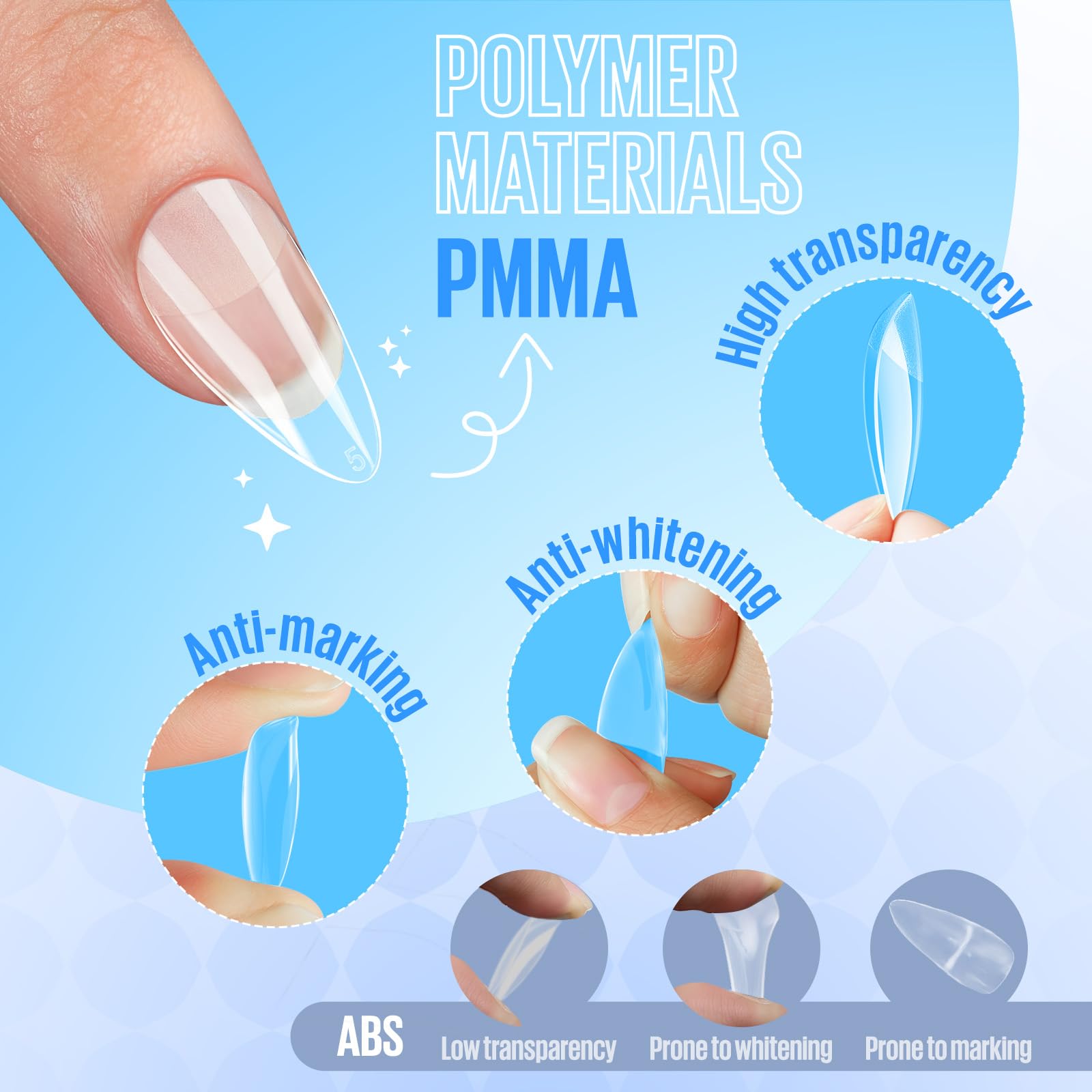 MEFA full-cover half-matte tips closeup for durable extensions