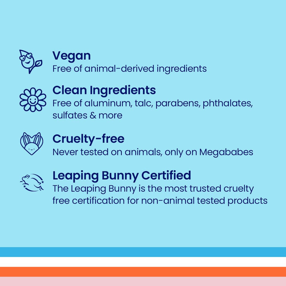 Megababe Underarm Mask Happy Pits packaging image emphasizes sustainability