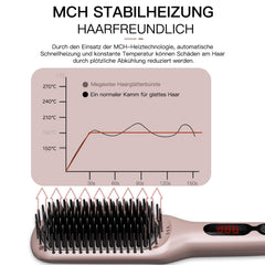 MEGAWISE hair straightener ceramic brush pink rotatable cord enables flexible styling.