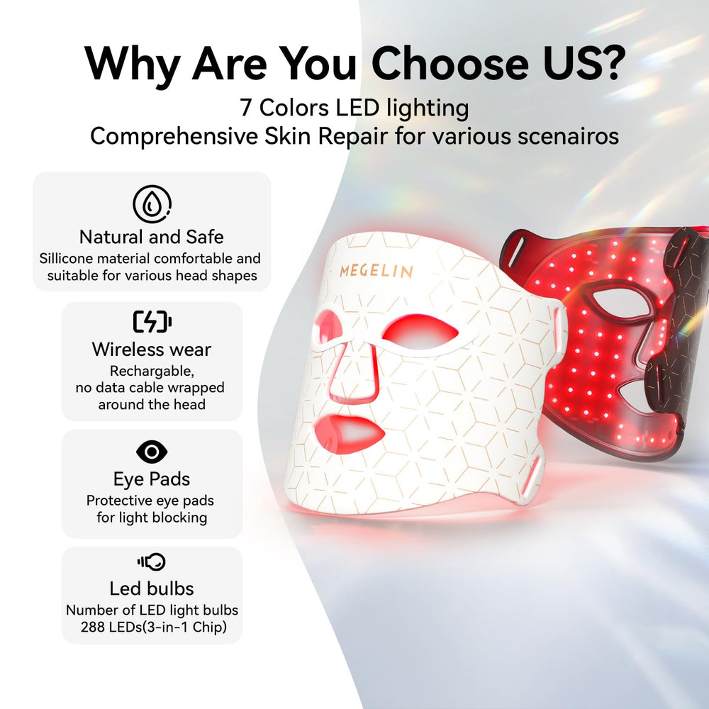 MEGELIN 7-color spectrum visualization with wavelength options for skin needs