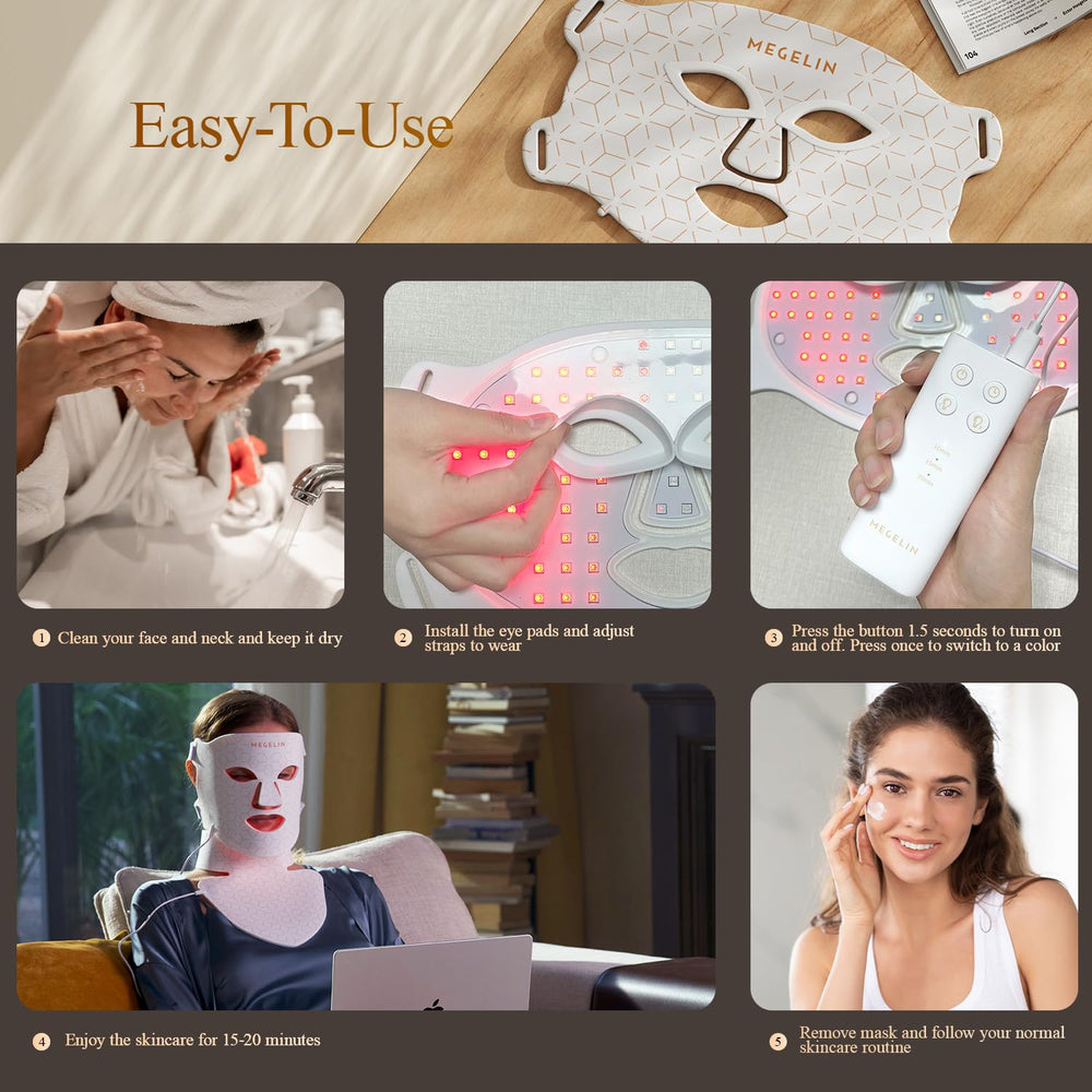 MEGELIN 7-color wavelengths 420-850nm provide versatile options for different skin concerns.