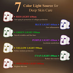 MEGELIN eye pads protect eyes during light therapy sessions.