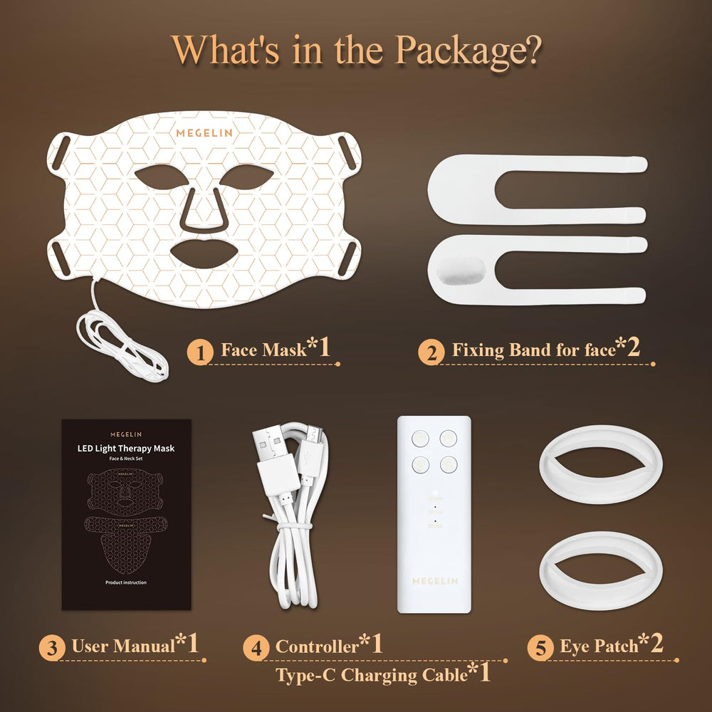MEGELIN gift packaging suitable as a thoughtful skincare gift.