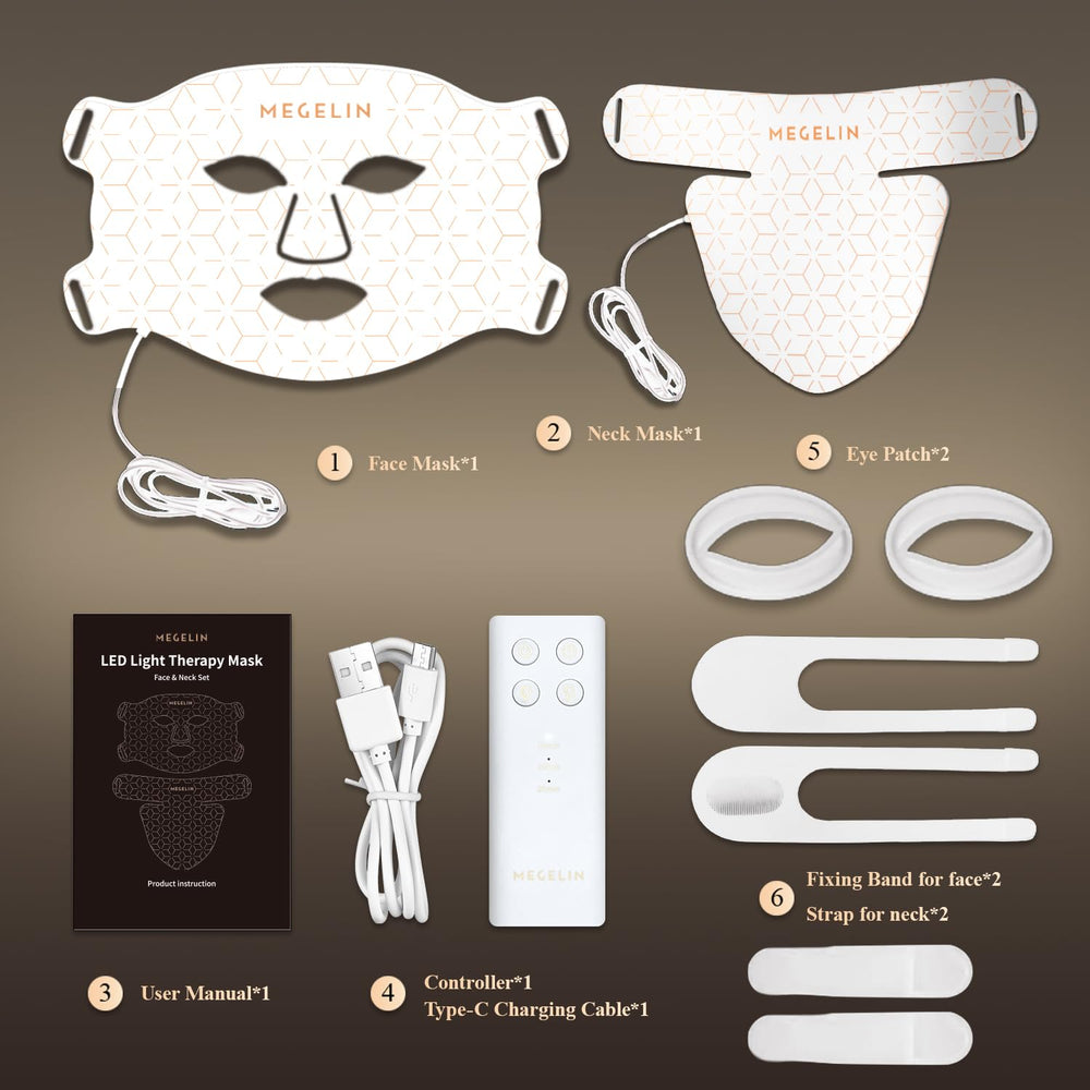 MEGELIN gift-ready packaging invites a thoughtful skincare gift.