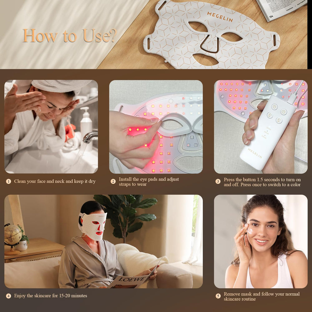 MEGELIN skin-care routine session showing convenient at-home use.