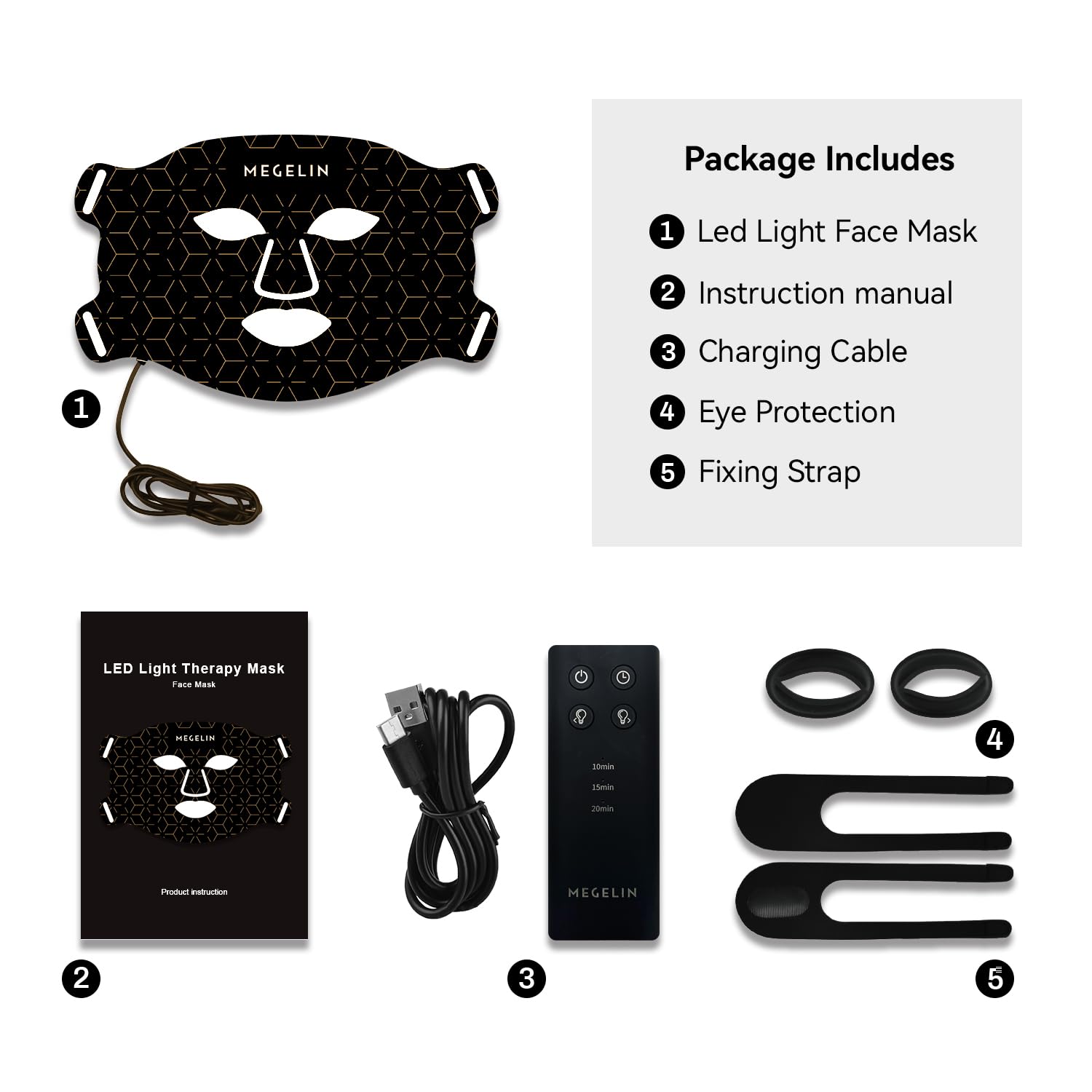 MEGELIN warranty 365-days card emphasizing support