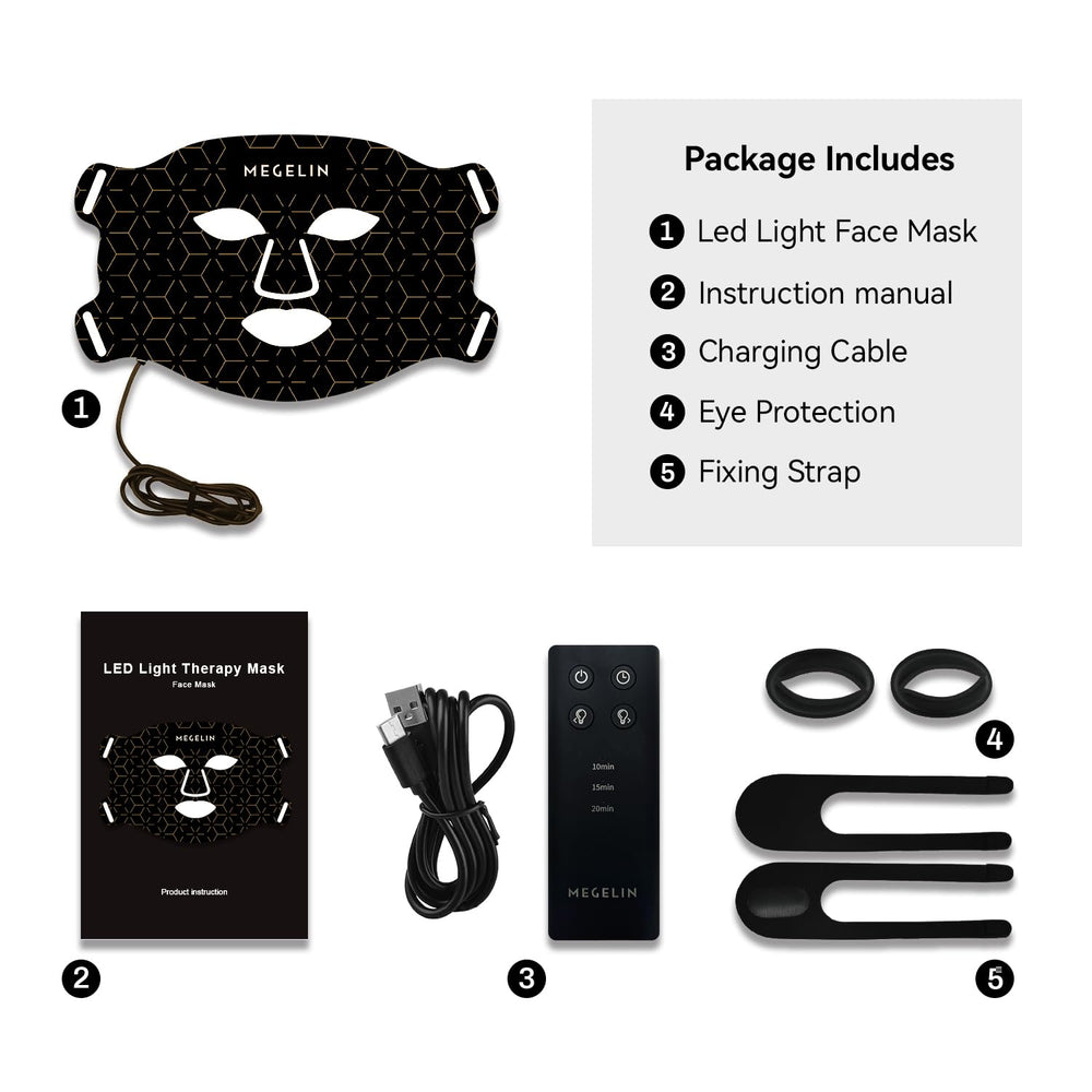 MEGELIN warranty 365-days card emphasizing support