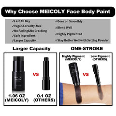 MEICOLY sweatproof formula ready for heat and humidity without frequent touch-ups.