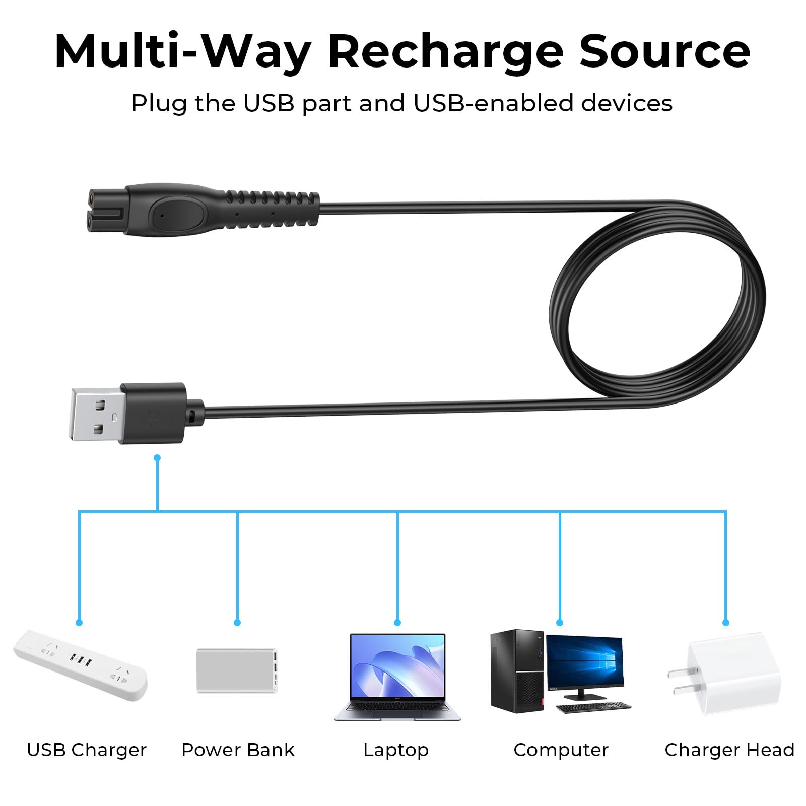 Meliya Philips 5V fast charger safety protections provide worry-free charging.