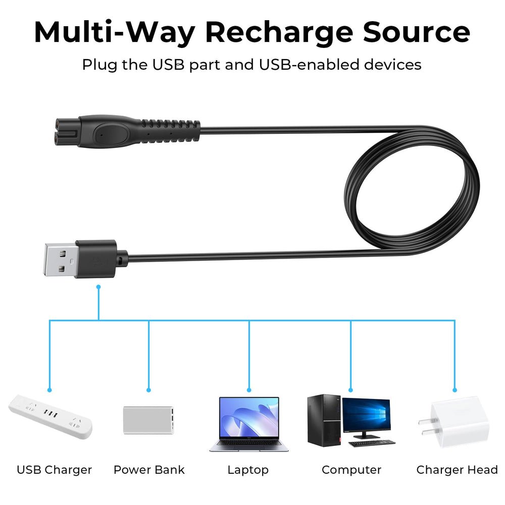 Meliya Philips 5V fast charger safety protections provide worry-free charging.
