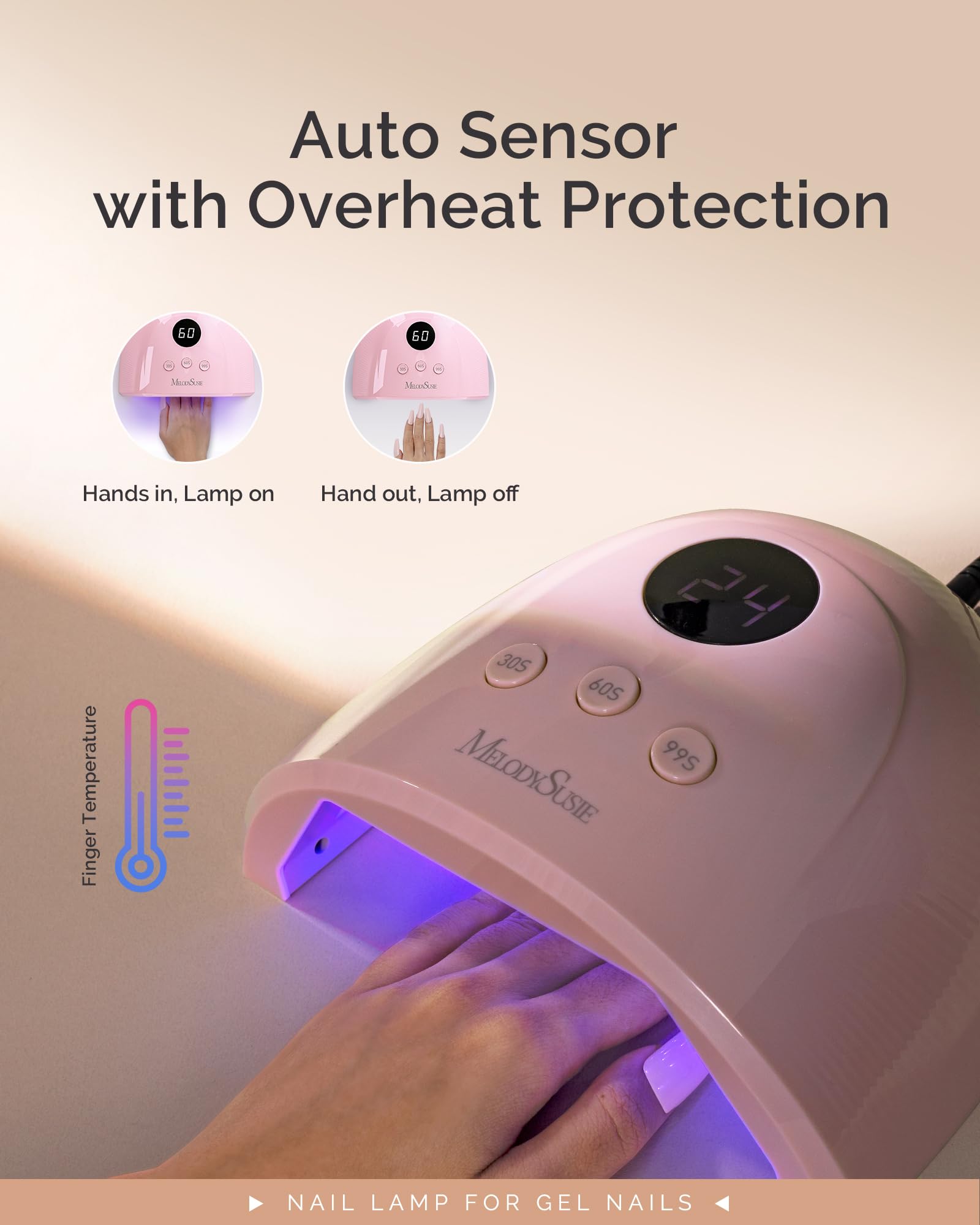 MelodySusie P-Plus30F timer buttons highlighting 30 60 and 99 second options
