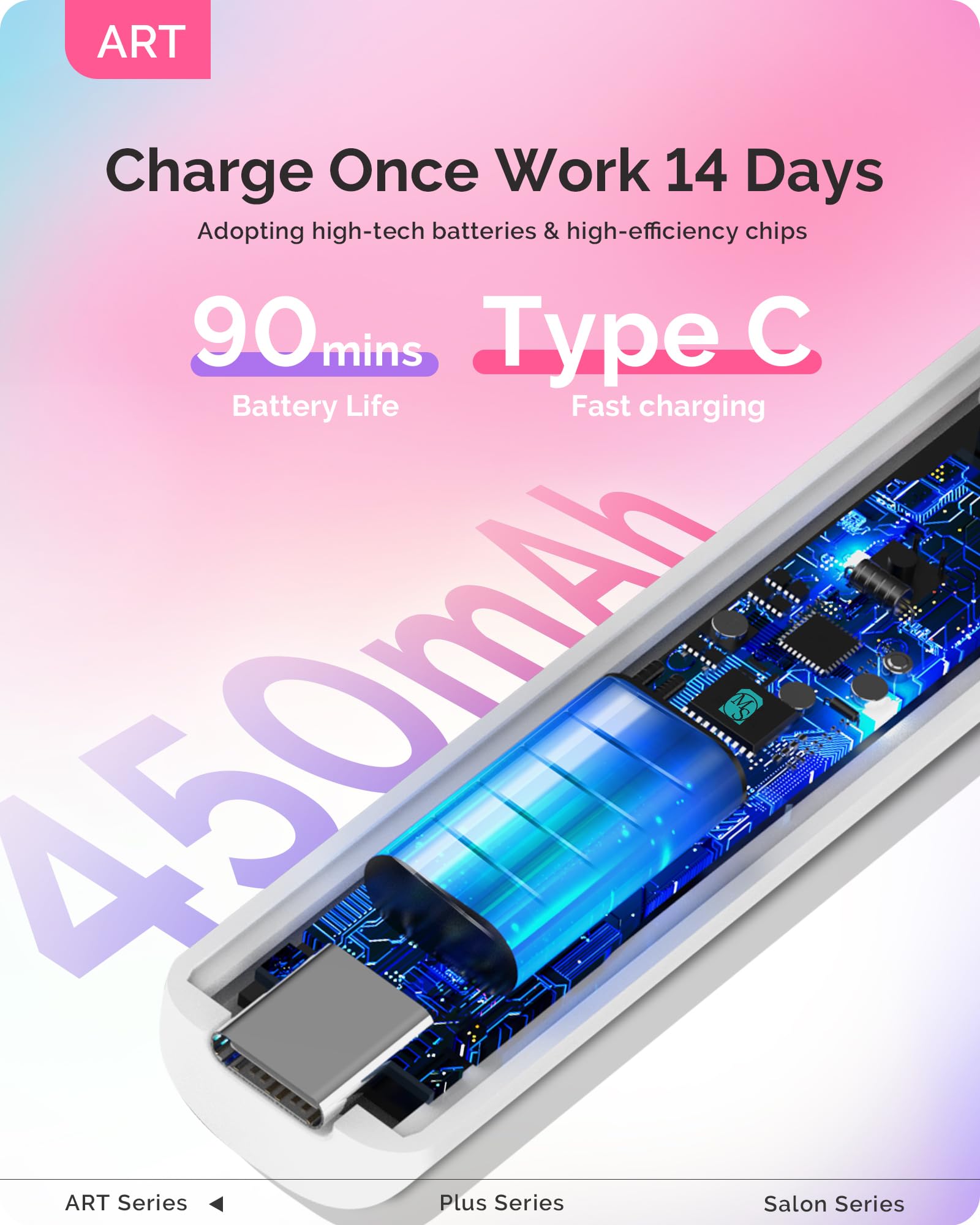 MelodySusie ART01R LCD display highlights curing progress and timing precision.