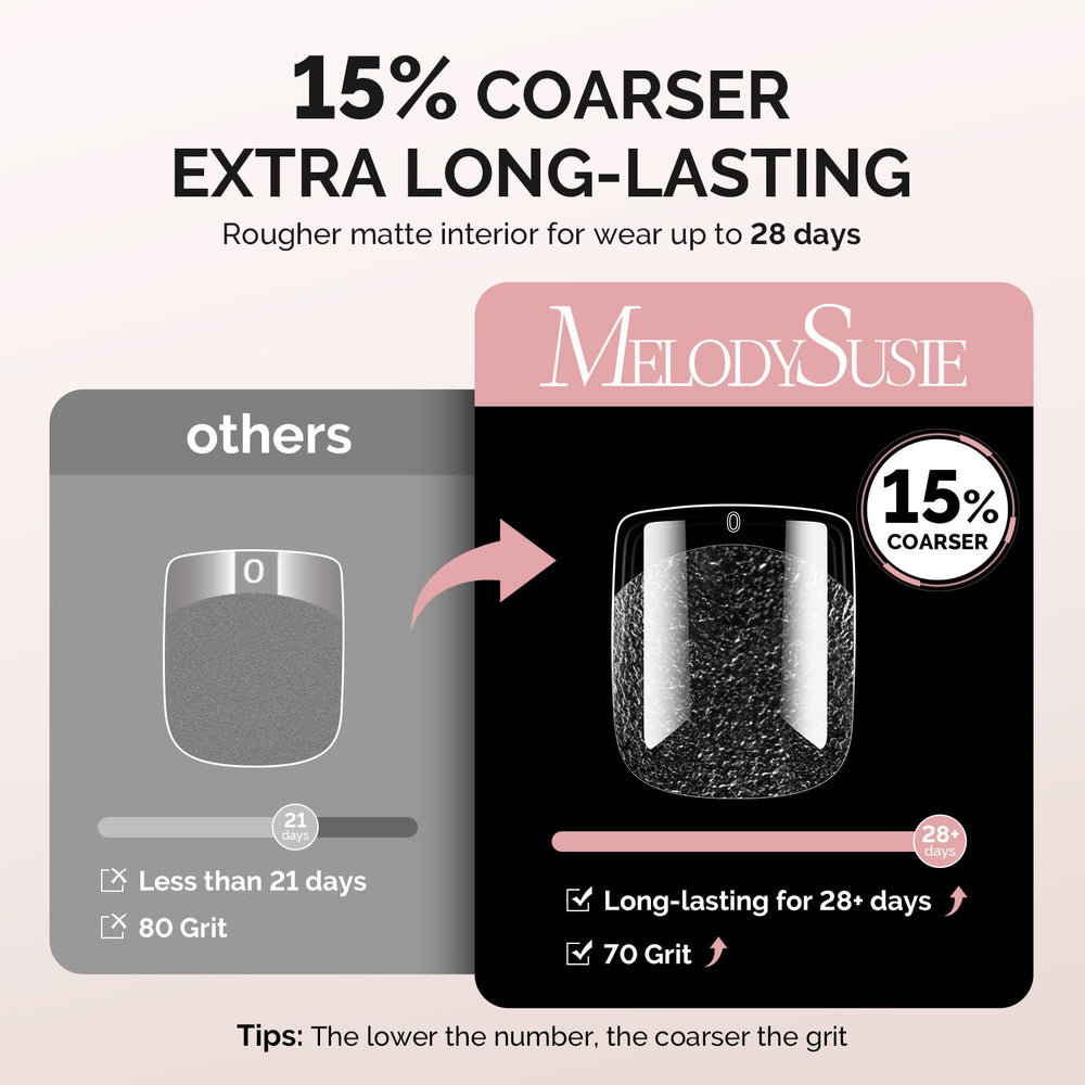 MelodySusie Tips bend-resistant and flexible for natural nail fit.