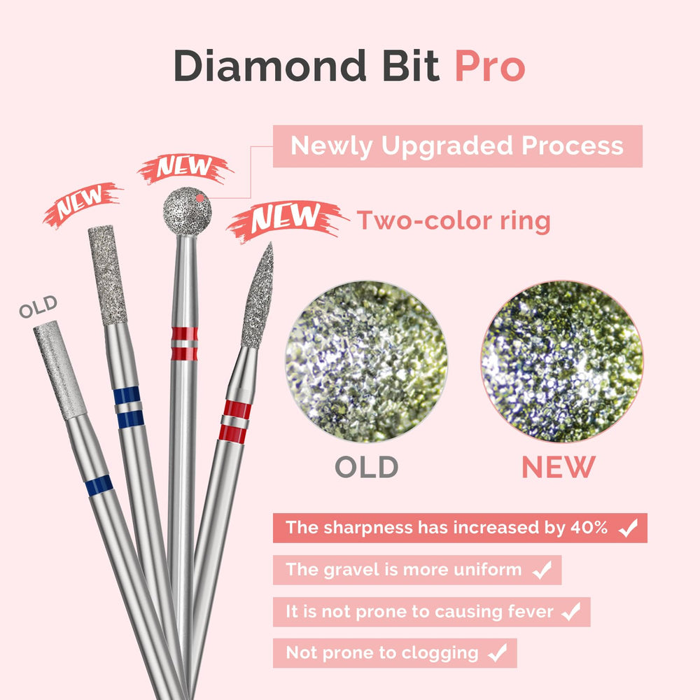 MelodySusie cuticle cleaner bit closeup highlighting fine grit for gentle removal.