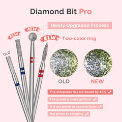 MelodySusie cuticle cleaner bit closeup highlighting fine grit for gentle removal.