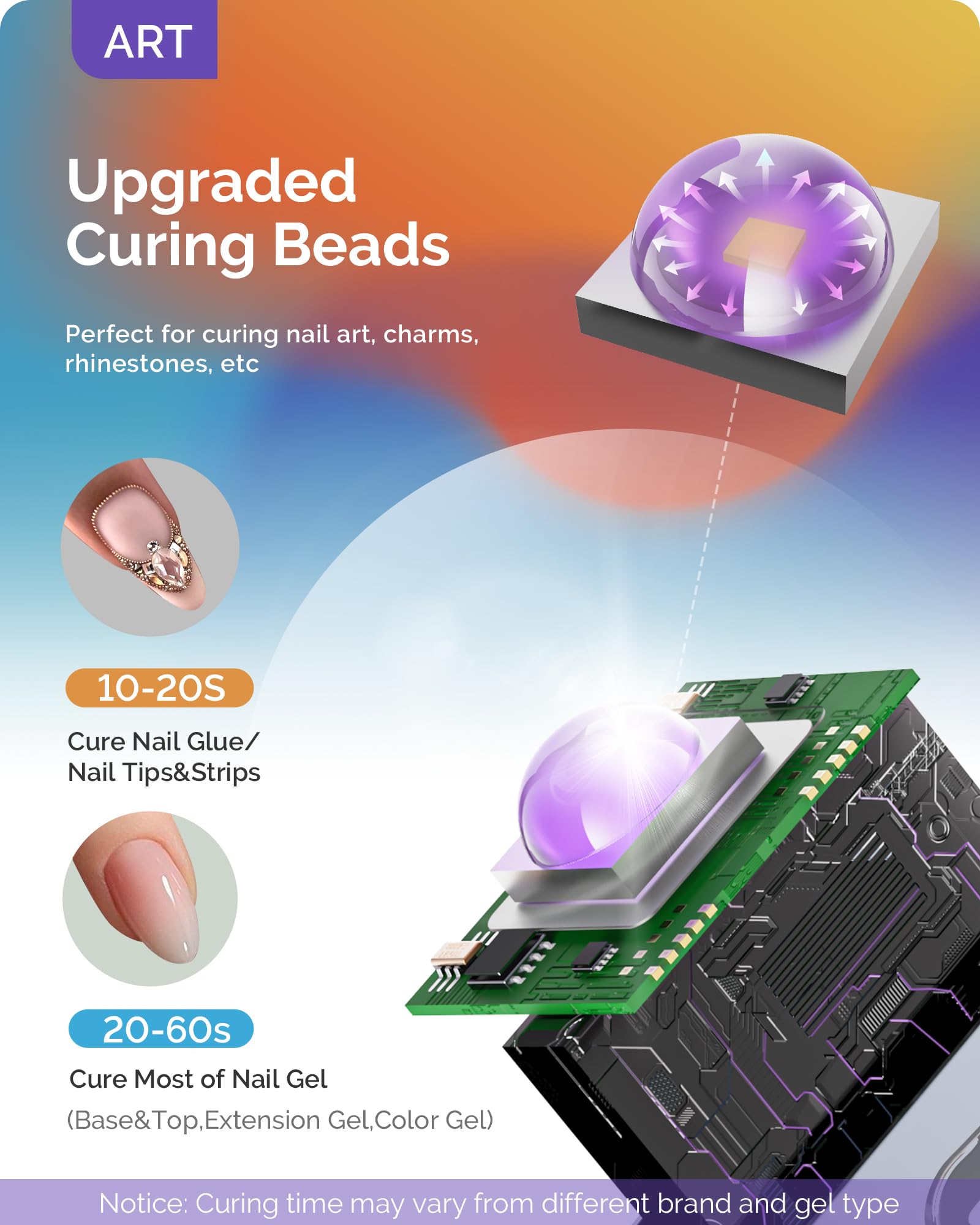 MelodySusie eye-protective cover on UV lamp protecting eyes during cure.