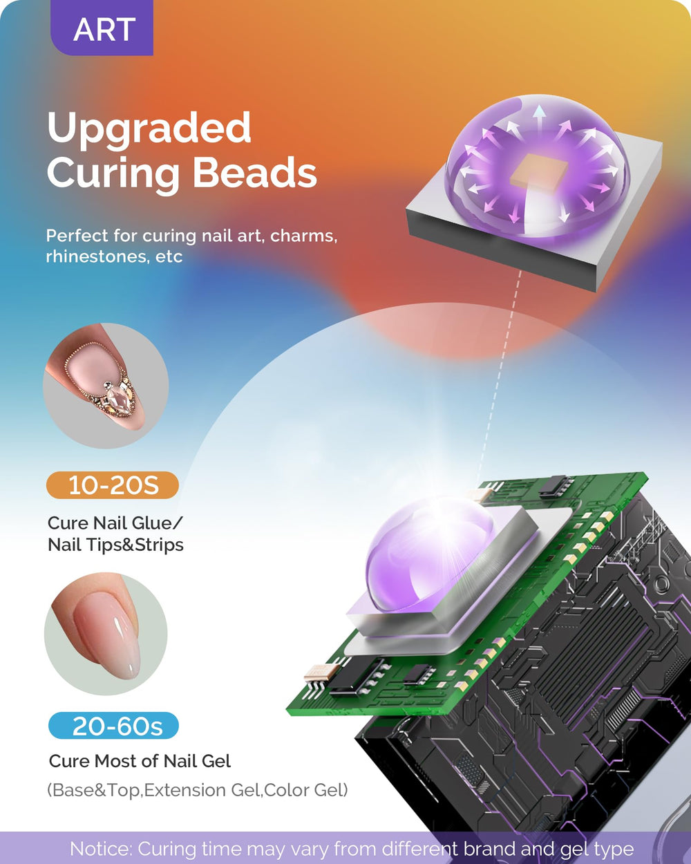 MelodySusie eye-protective cover on UV lamp protecting eyes during cure.