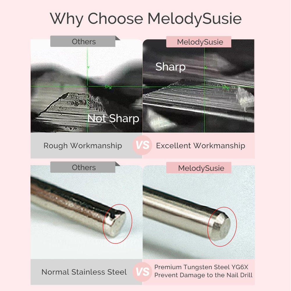 MelodySusie Rose Gold Flame Hexagon bit for precise cuticle care and sidewall prep.