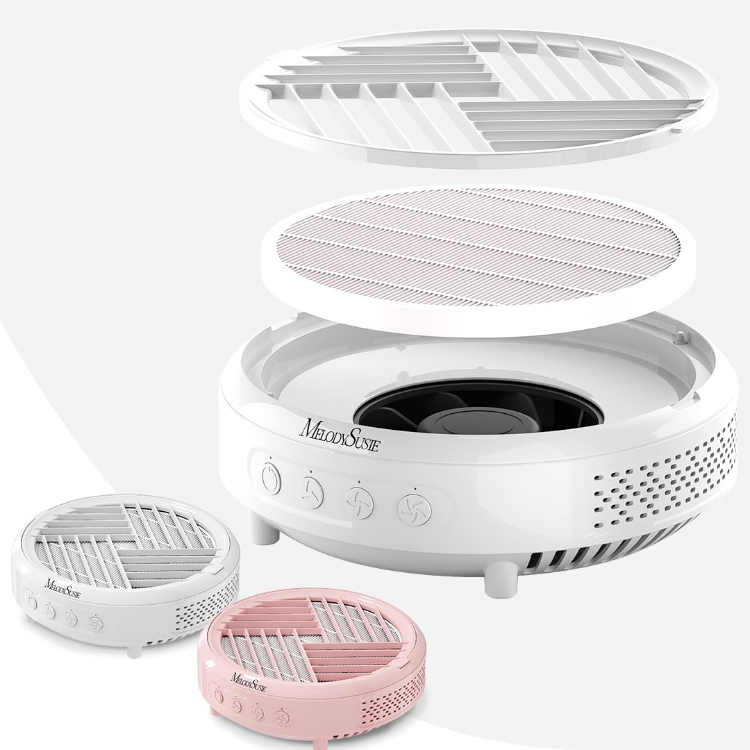 Two-pack MelodySusie HPro filters support continuous use.