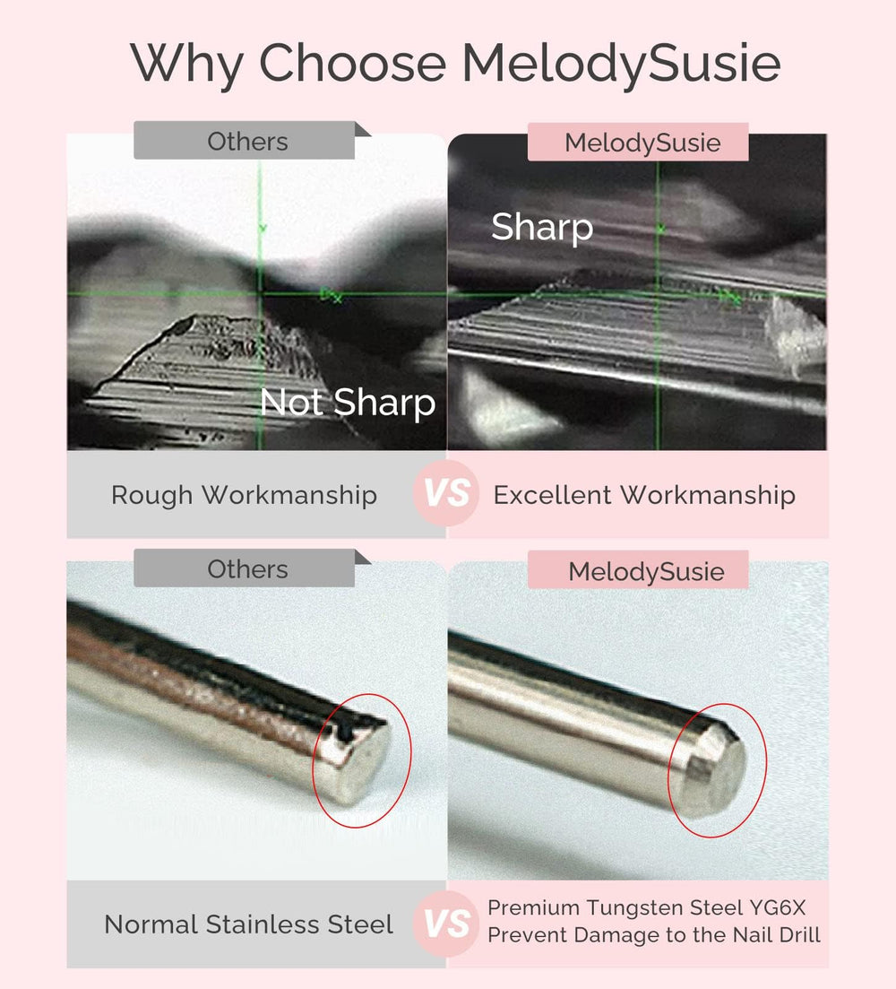 MelodySusie medium grit carbide diamond bit for balanced cuticle work