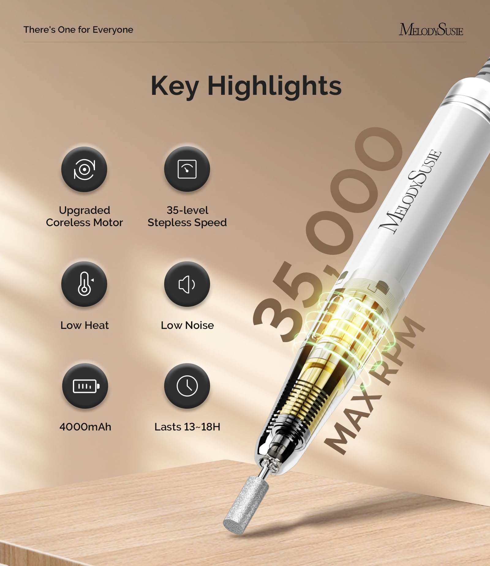 MelodySusie MM400C coreless motor close-up highlights smooth high-speed performance