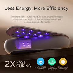 MelodySusie P-PLUS20F rechargeable battery powers mobile manicure sessions