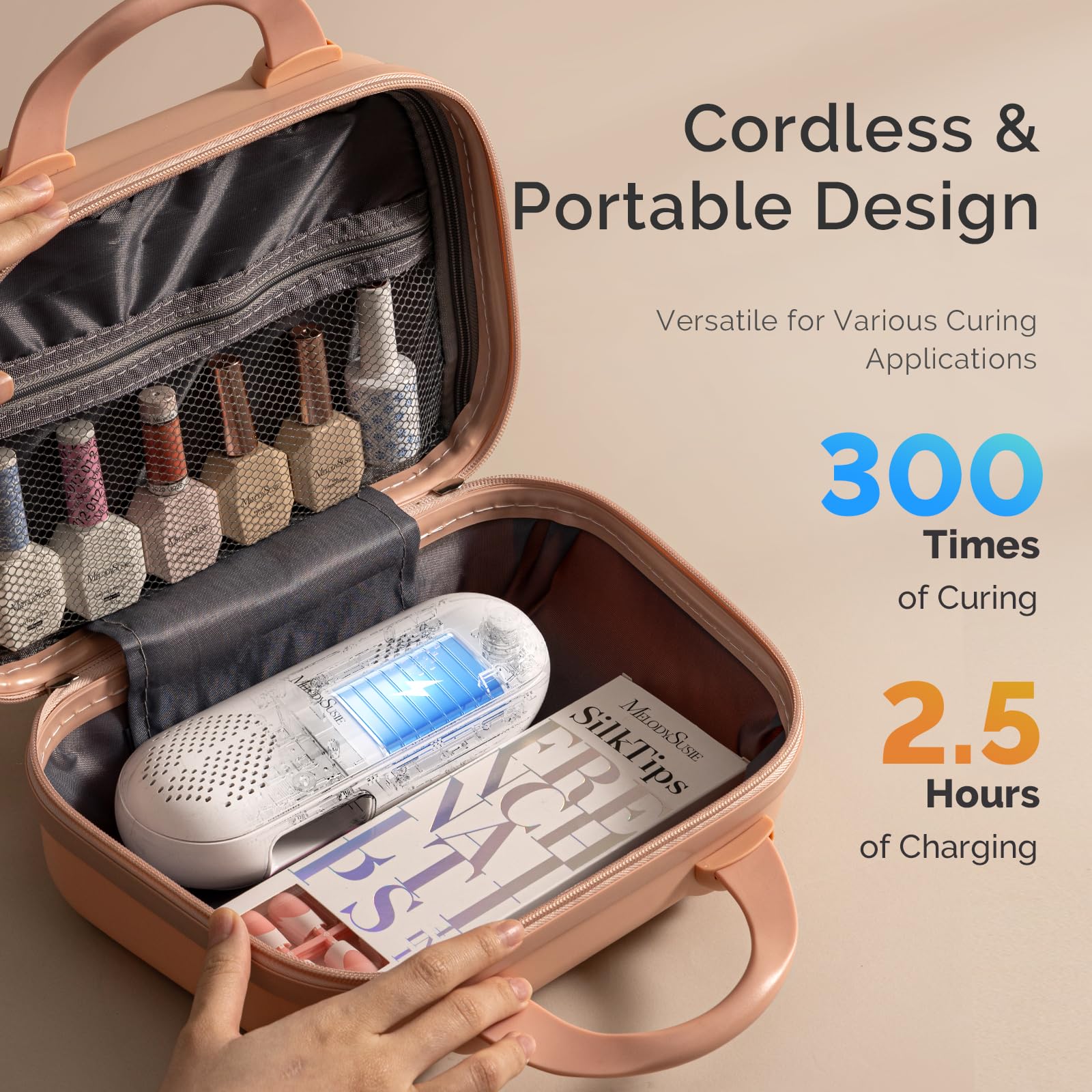MelodySusie P-PLUS20F 240-degree rotatable panel enables ergonomic curing