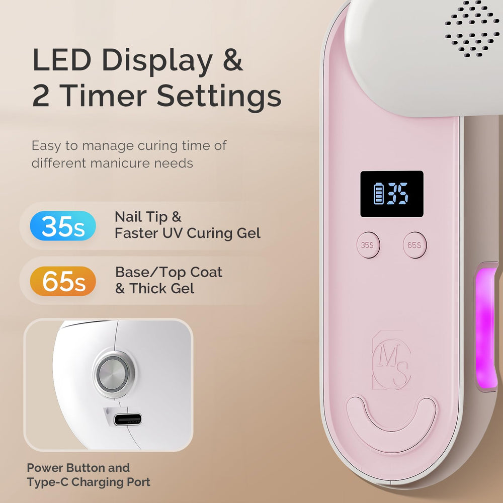 MelodySusie P-PLUS20F 35s/65s timer supports diverse designs
