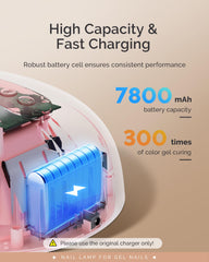 MelodySusie P-Plus30G LCD display helps track curing progress.