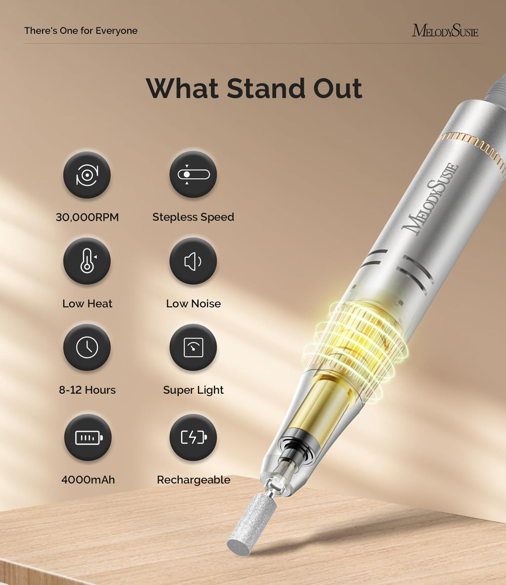 Ergonomic textured grip on MelodySusie SC320F for secure handling