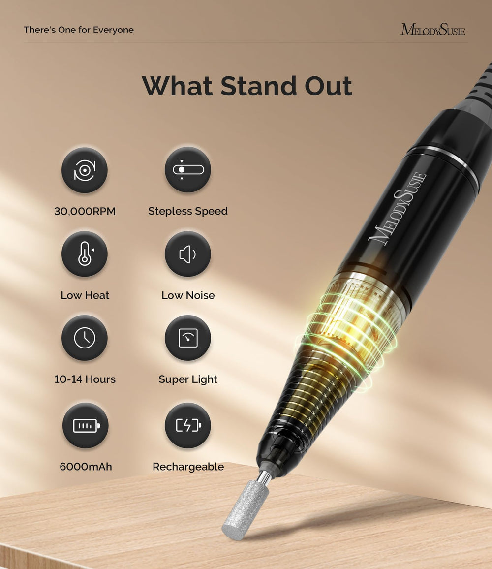 MelodySusie SC320H speed dial close-up highlights adjustable RPM for precise shaping.