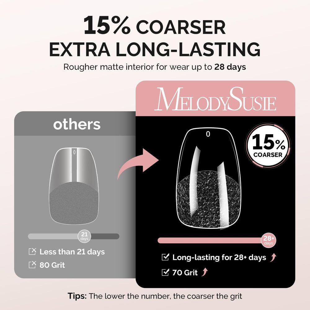 MelodySusie Short Ballerina X Nail Tips half-matte surface improves adhesion