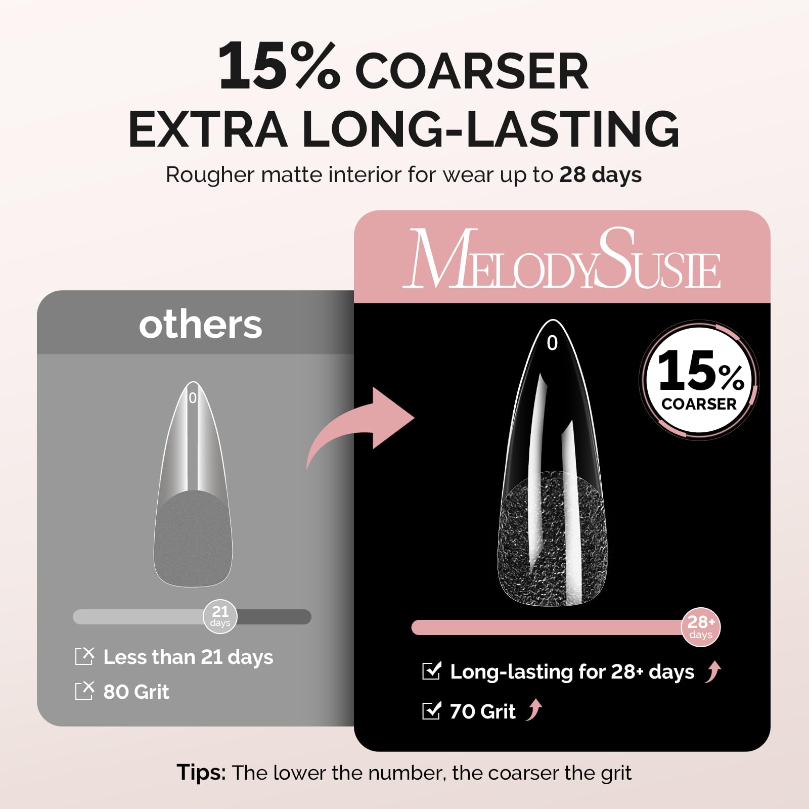 Bend-resistant MelodySusie Stiletto X Nail Tips flexing with natural nail shape