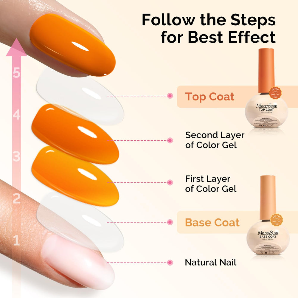 MelodySusie two-pack display shows base and top coat in one set.