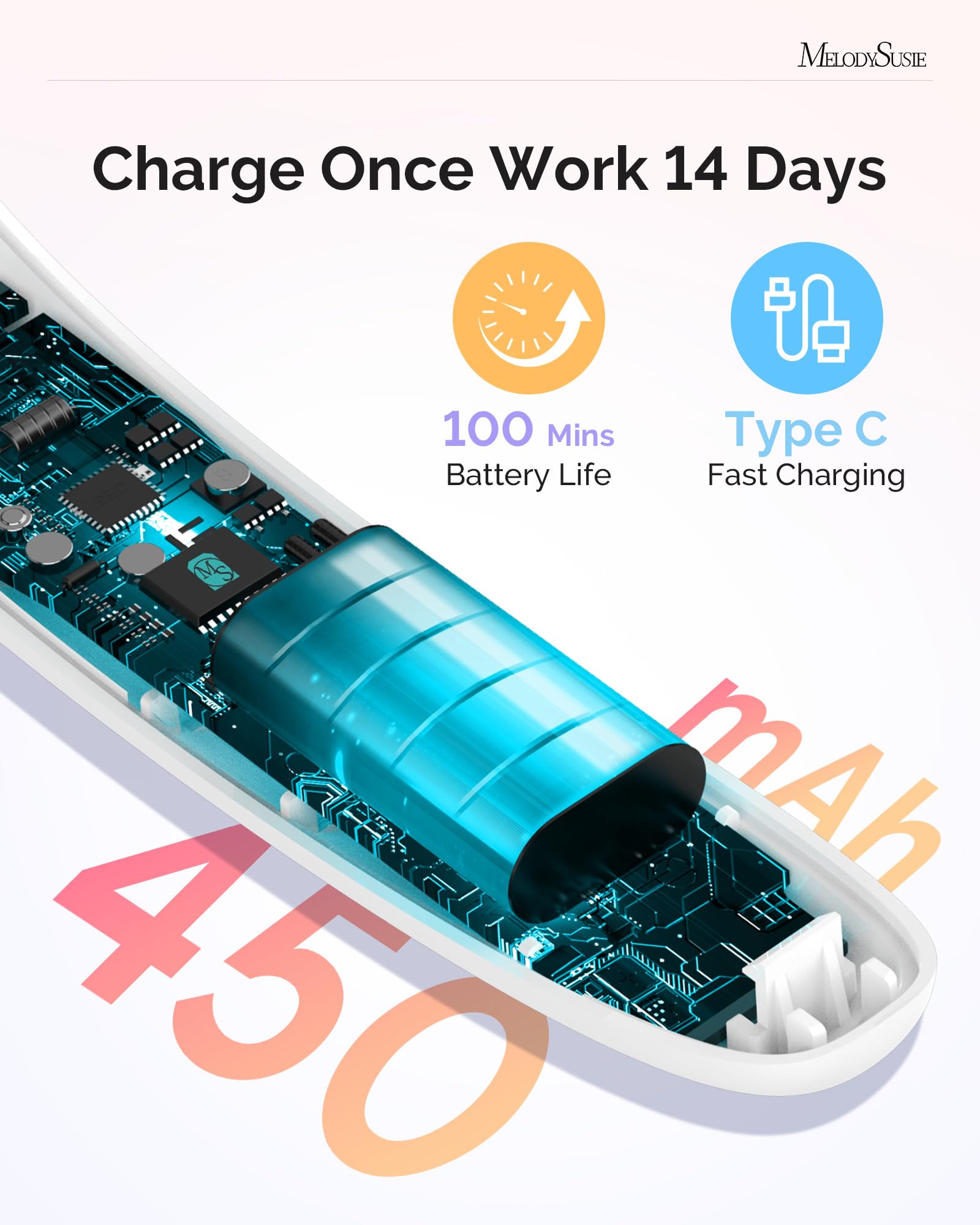 MelodySusie lamp features two timers for flexible curing with preset settings