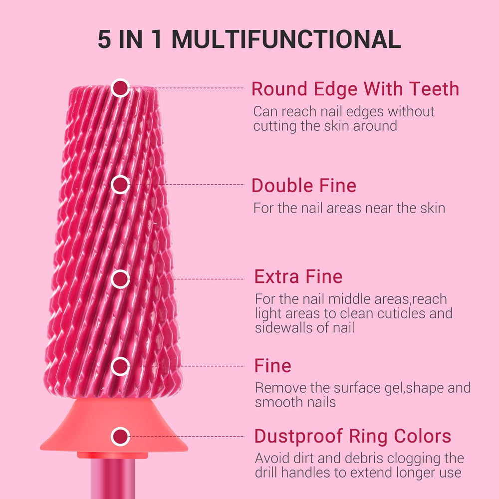 MelodySusie yg6x carbide tungsten bits highlight durable performance for fast shaping