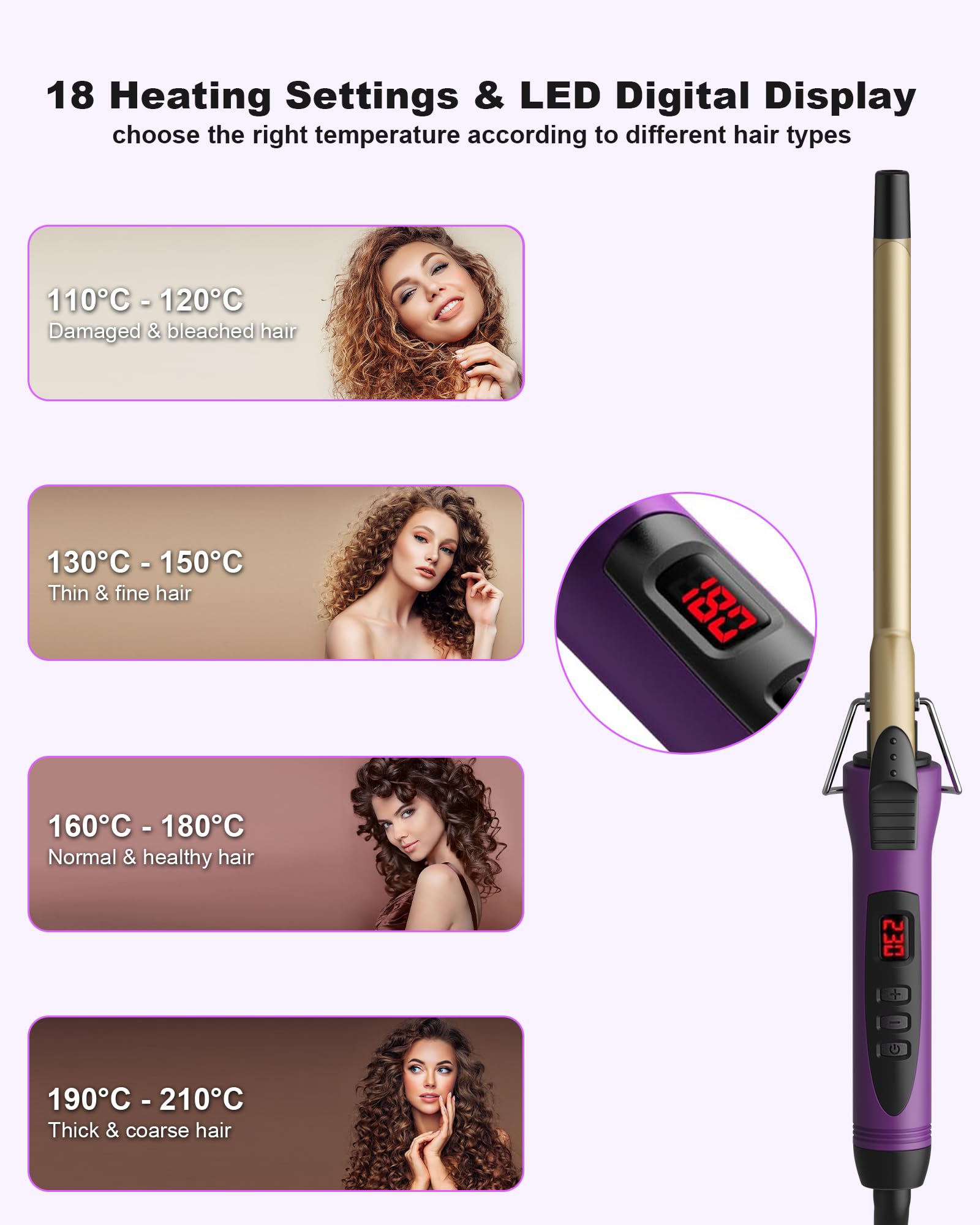 MELYDO dual voltage curling iron designed for travel and international use.