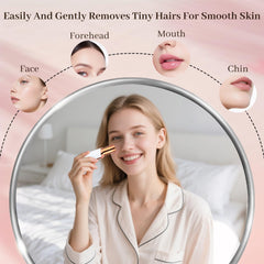 Mendaping included replacement heads for long-term facial trimming
