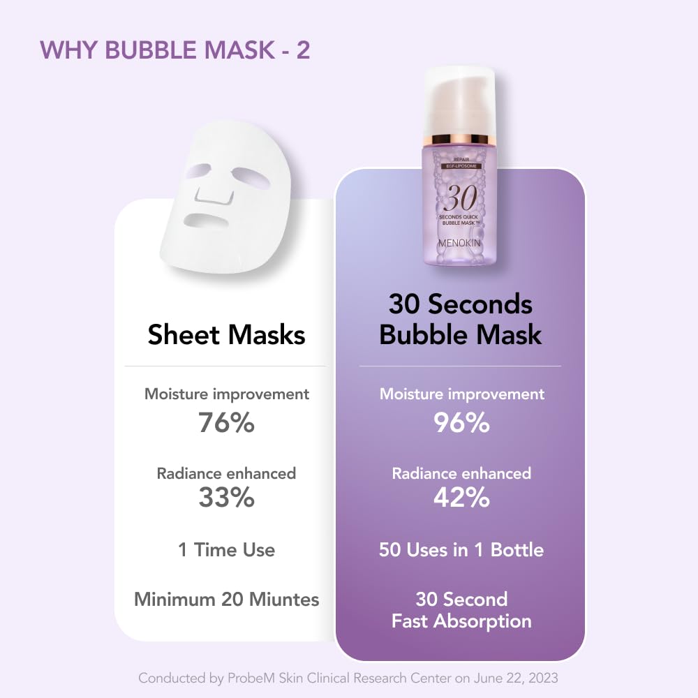Applying Menokin 30 Seconds Bubble Mask on the face for brief treatment