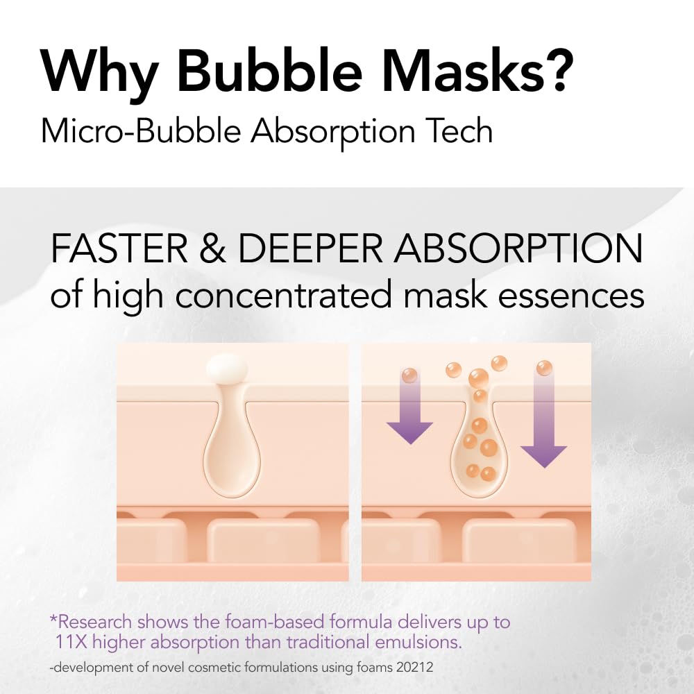 Close-up of Menokin bubble foam showing fast cleansing effect
