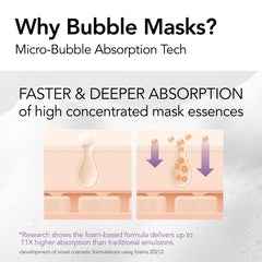 Close-up of Menokin bubble foam showing fast cleansing effect