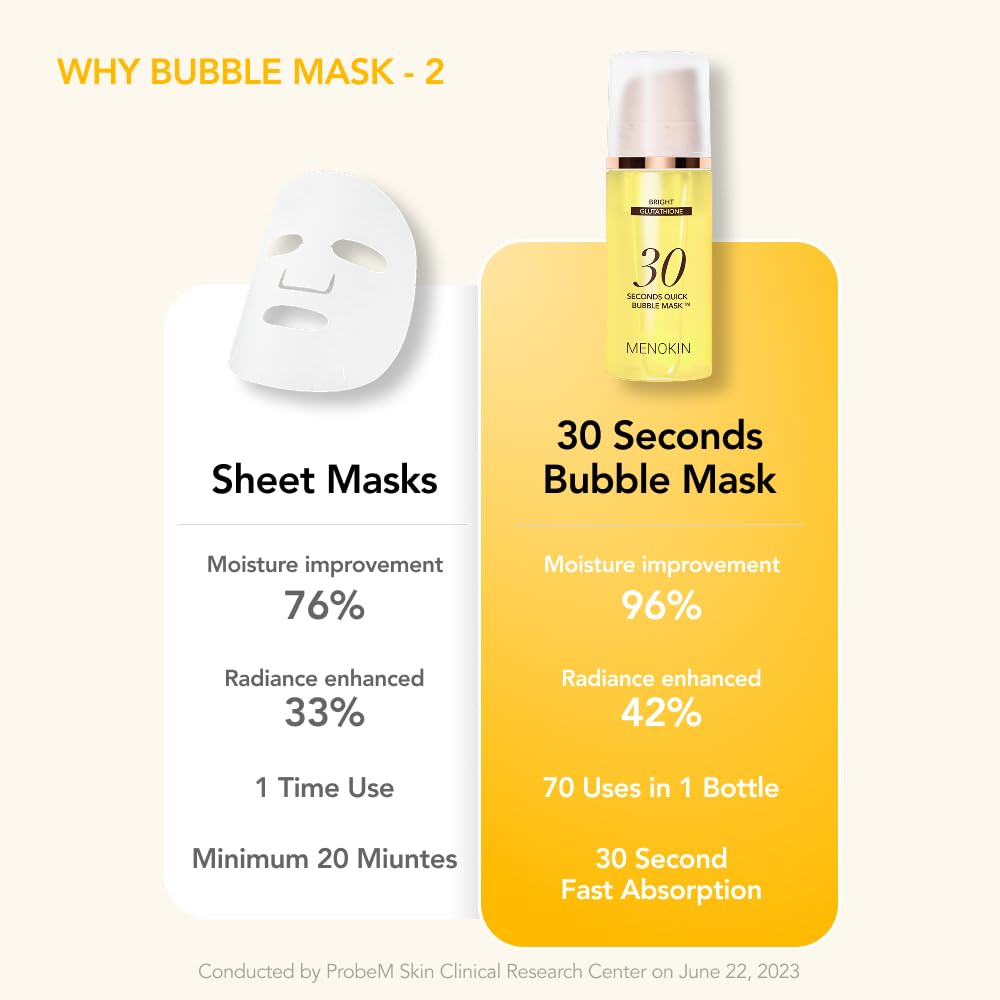 MENOKIN Bottle shows 70-sheet equivalent hydration in one product.