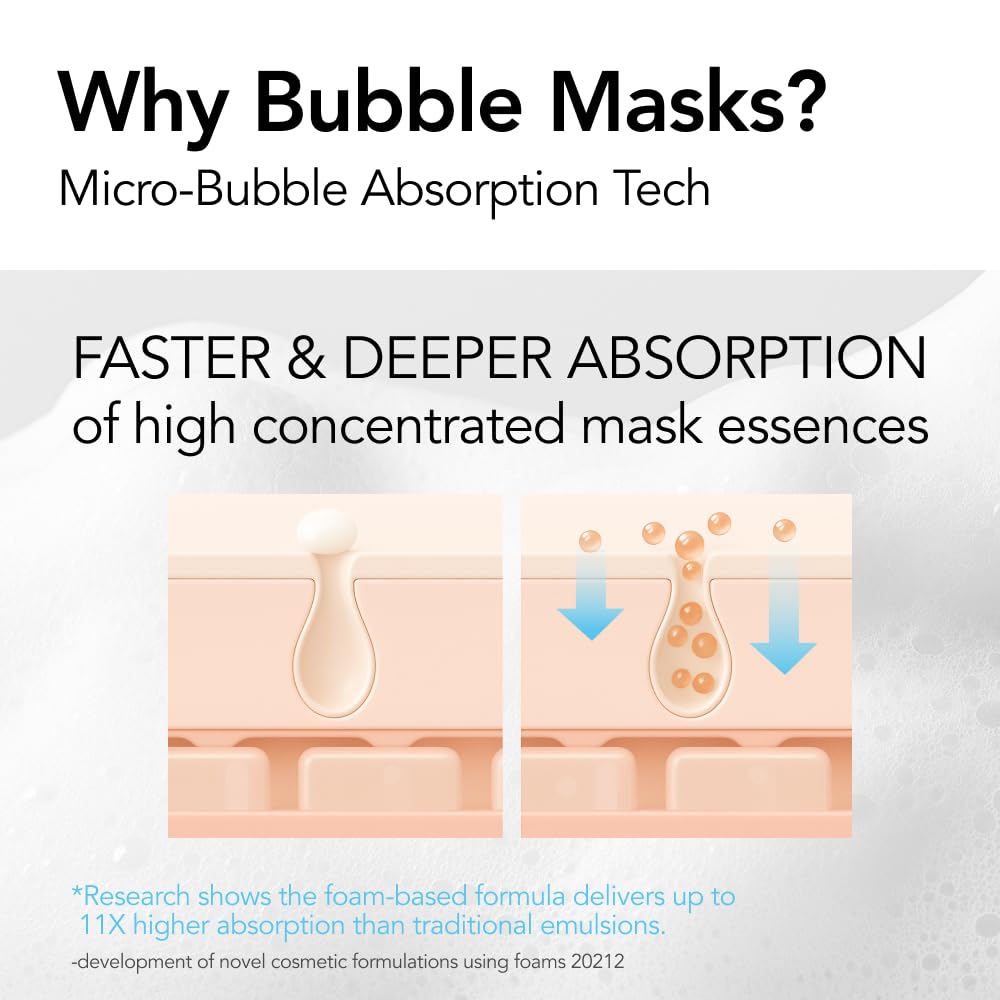 MENOKIN bubble mask foam closeup showing airy bubbles and gentle cleanse
